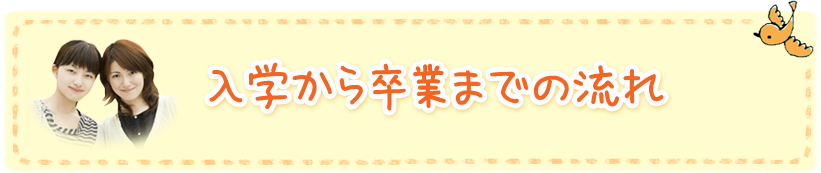 入学から卒業までの流れ