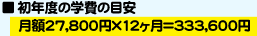 ■初年度の学費の目安 月額27,800円×12ヶ月＝333,600円